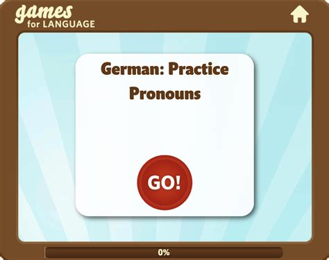 German Dative And Accusative Pronouns With Easy Games
