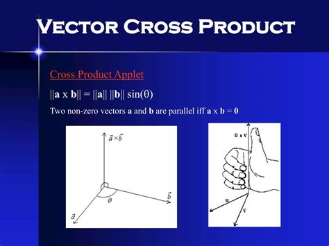 Vector Product Definition Photos