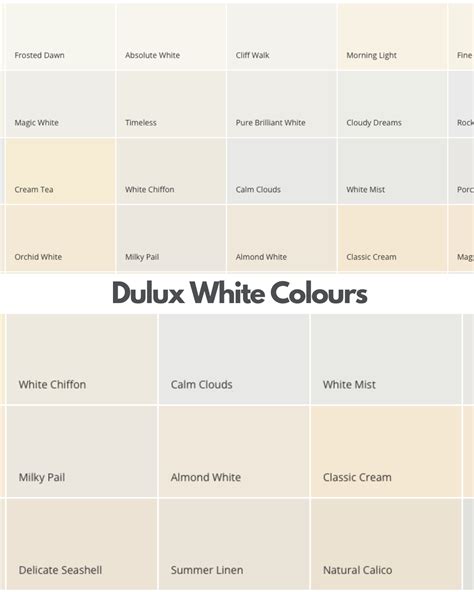 Dulux White Colour Chart The Dulux White Colours Sleek Chic Interiors