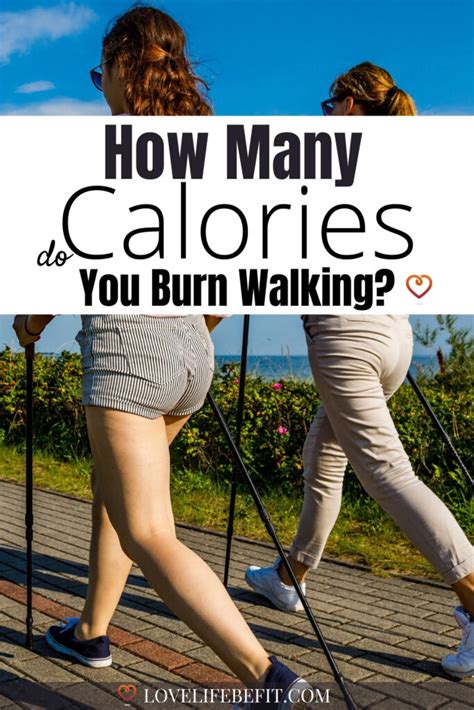 Calories Burned Walking Calculator