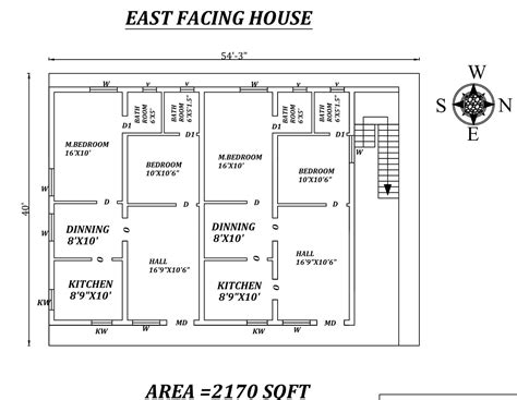 22 East Facing House Plan As Per Vastu Important Ideas