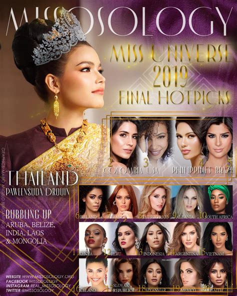 Miss Universe 2019 Final Hot Picks Missosology