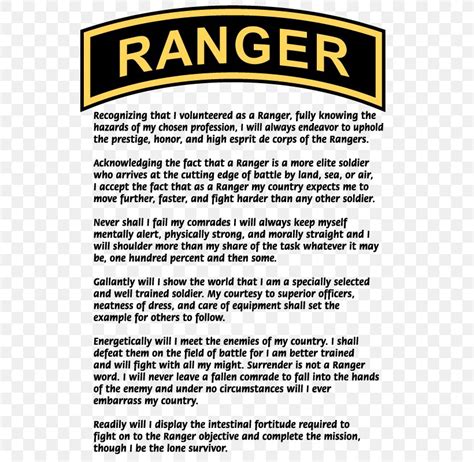 Ranger School Ranger Creed United States Army Rangers 75th Ranger