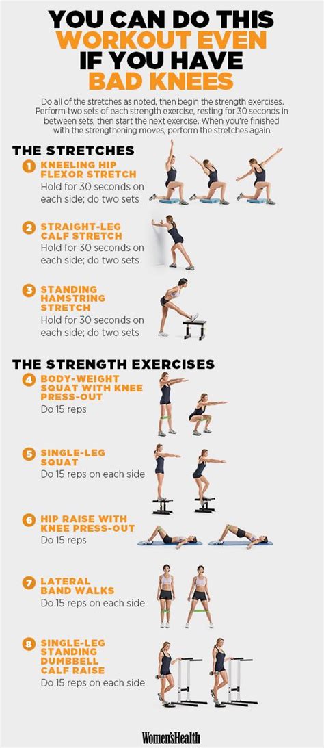 A Workout You Can Crush Even If You Have Bad Knees Knee