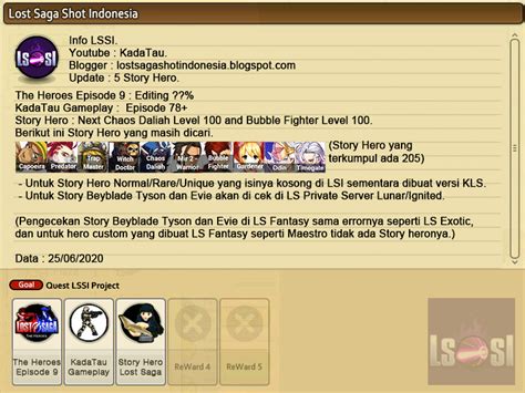 Complete each conversation and help the main character solve each of his life's troubles. Lost Saga Shot Indonesia: Lost Saga Shot Info : LSSI ...