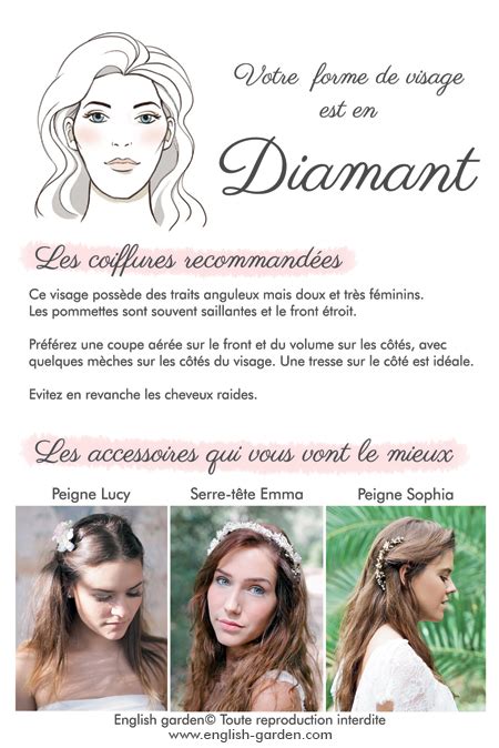 Comment bien choisir sa coupe de cheveux coupe de cheveux visage coupe de cheveux visage ovale coupe de cheveux visage coiffure visage rectangulaire en bonne icône glamourangelina jolie mise sur les cheveux longs pour arpenter le tapis rouge. Conseils coiffure pour visage Triangle et visage Diamant - Nos Conseils et Astuces - La Marque