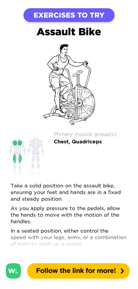 Cardio Assault Bike Workoutlabs Exercise Guide