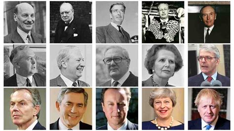 Gk Quiz On Uk Prime Ministers Get Questions With Answers