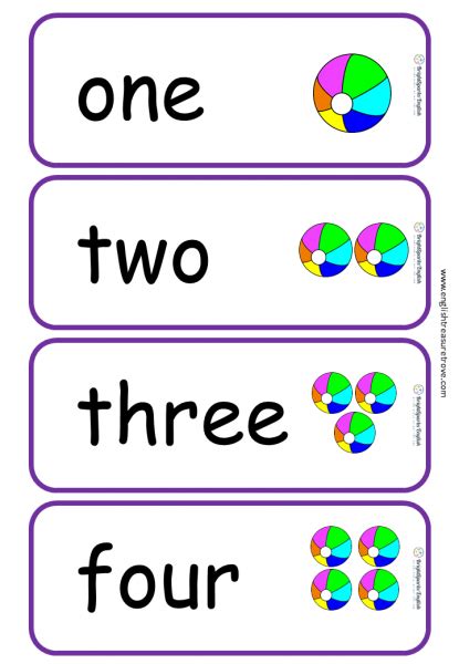 Numbers Flashcards For Kids