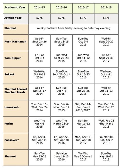 Printable Hebrew Calendar Month Calendar Printable