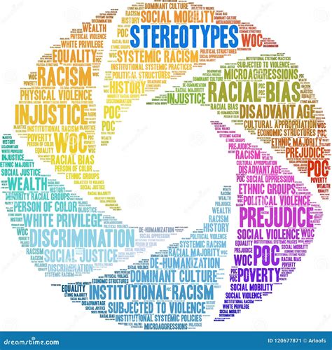 Stereotypes Word Cloud Stock Vector Illustration Of Policies 120677871