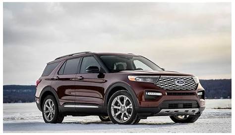 2020 Ford Explorer: America’s Best-Selling SUV Reinvented - autoevolution