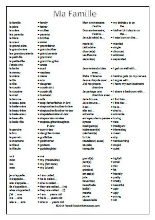 Ma Famille - Vocabulary Sheet - French Teacher ...