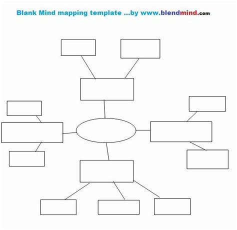 Concept Map Template Word Luxury Mind Map Template Use For Any Subject