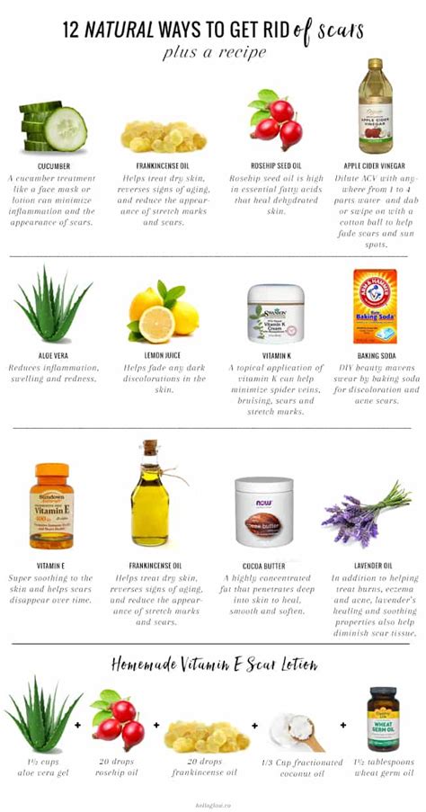 Applying ice pack or toothpaste is the first measure that we take, but still the marks of burn is left. 12 Natural Ways to Get Rid of Scars | Hello Glow