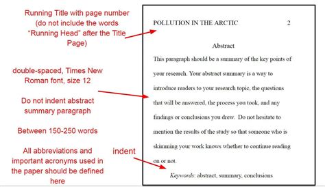 Varying definitions of online communication. APA formatting rules for your paper