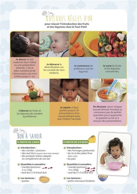 La diversification alimentaire dans l alimentation de bébé