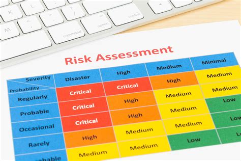 Carrying Out A Fire Risk Assessment Can Be Complex Uk Fire Risk
