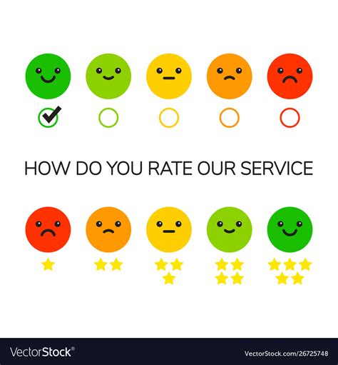 Rating Feedback Scale Royalty Free Vector Image