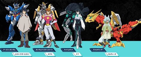 Precuela gundam build divers (serie). Gundam Build Divers Re:RISE เตรียมฉายตุลาคมนี้