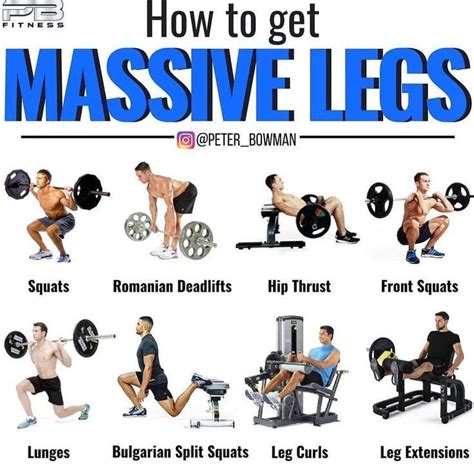 For maximum results, the right routine, effective movements, and diet is essential. Pin on workout motivation