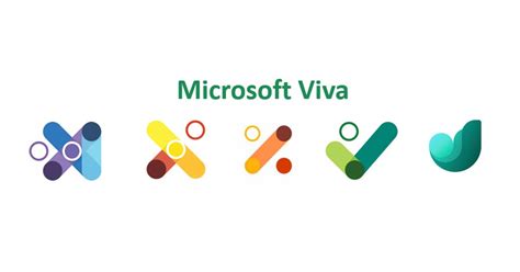 Microsoft Viva The New Employee Experience Platform Impactory
