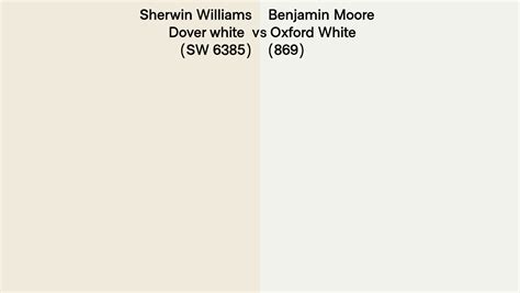 Sherwin Williams Dover White Sw 6385 Vs Benjamin Moore Oxford White