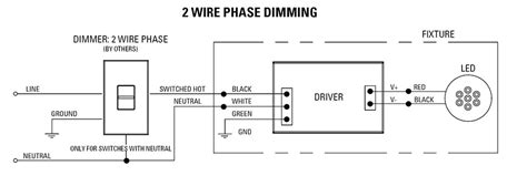 Triac Dimming Wiring Diagram
