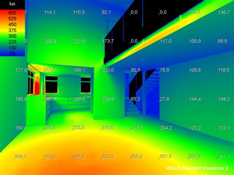 Discover How Levels Of Daylight Are Calculated And Measured