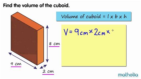 How To Work Out The Volume Of A Cuboid