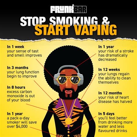 Stop Smoking And Start Vaping Frunk Bar