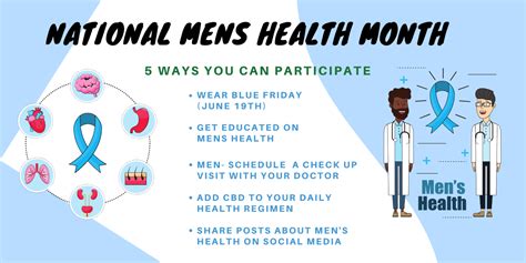 Anchored by a congressional health education program, men's health. National Men's Health Month - Trust Brothers CBD