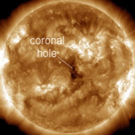 The Celestial Convergence Signs In The Heavens Solar Watch M39