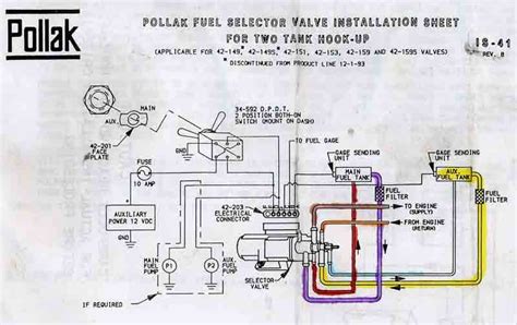 Https://wstravely.com/wiring Diagram/1979 Dual Tank Truck Wiring Diagram