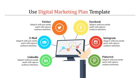 12 digital marketing strategies and tactics to maximize your traffic and revenue. Digital Marketing Plan Template PPT Model - SlideEgg