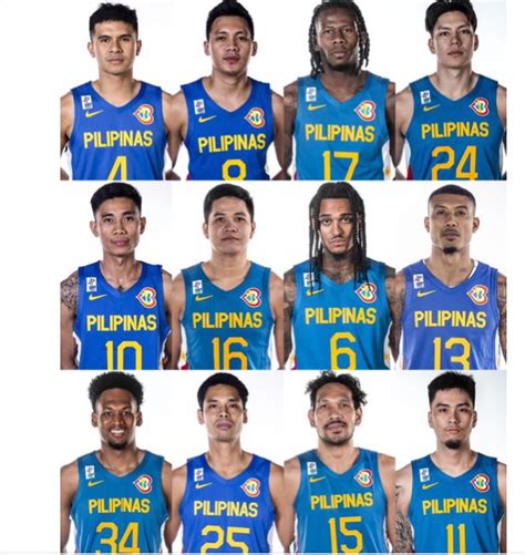 Gilas Pilipinas Final 12 Rosters 2023 Fiba Basketball World Cup