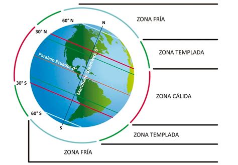 Top 144 Imagenes De Las Zonas Climaticas Del Mundo Theplanetcomicsmx