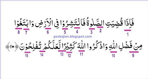 Aturan Tajwid Al Quran Surat Al Jumuah Ayat Lengkap Dengan