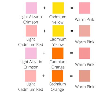 How To Make Pink Color Mixing Guide What Colors Make Pink