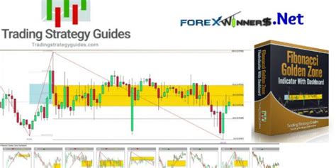 One type of patterns, in and of it by itself, doesn't generally result in a trading strategy. Fibonacci Golden Zone Strategy | Forex Winners | Free Download