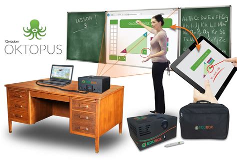 led-interactive-smart-board-eduboard-interactive-whiteboards-specials