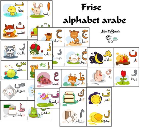 Frise Alphabet Arabe Mountasiroun
