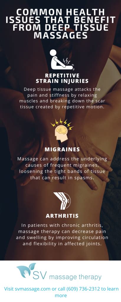 Common Health Problems That Can Benefit From Deep Tissue Massages Sv Massage