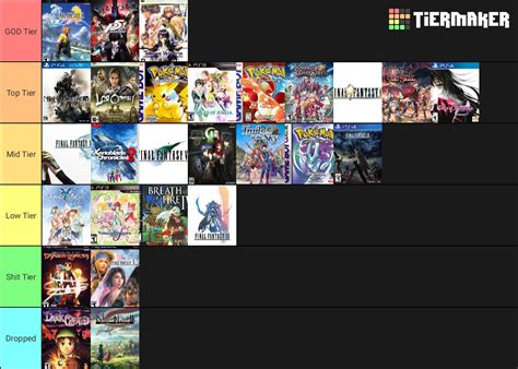 Let S All Make And Share Our Jrpg Tier List R Jrpg
