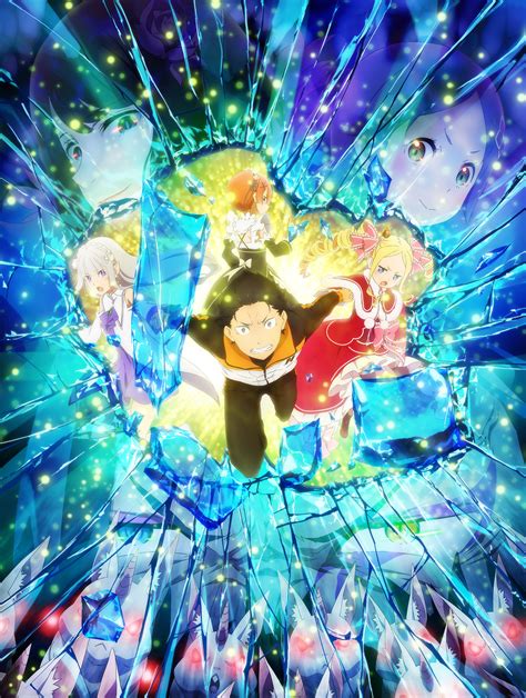 Rezero Season 2 Part 2 Key Visual Ranime