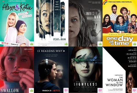 Mental Health Movies Top 15 Movies To Help You Mantra Care