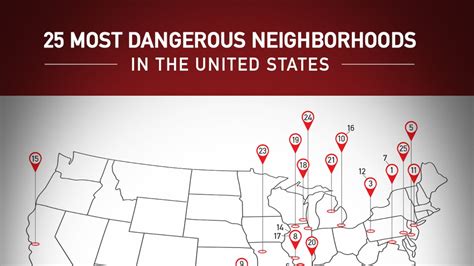25 Most Dangerous Neighborhoods In America