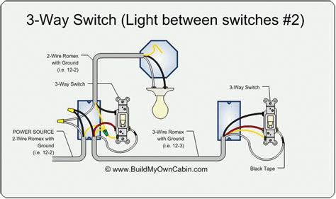 Light Switch Wiring Diagram 3 Wires Headcontrolsystem