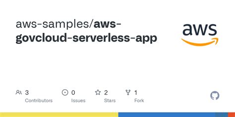 Github Aws Samplesaws Govcloud Serverless App