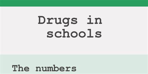 Drugs In Schools Infogram